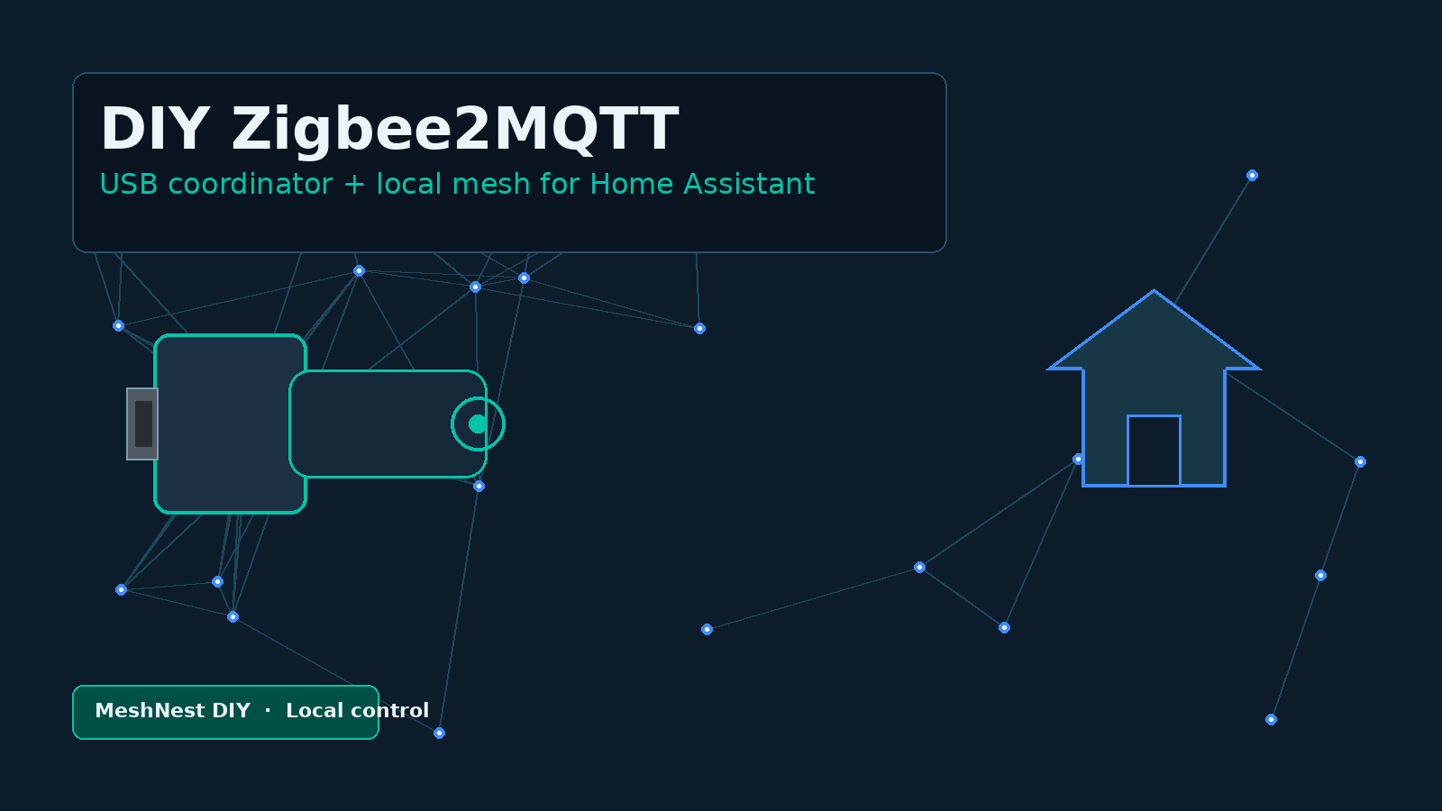 DIY Zigbee2MQTT USB Coordinator Setup for Home Assistant