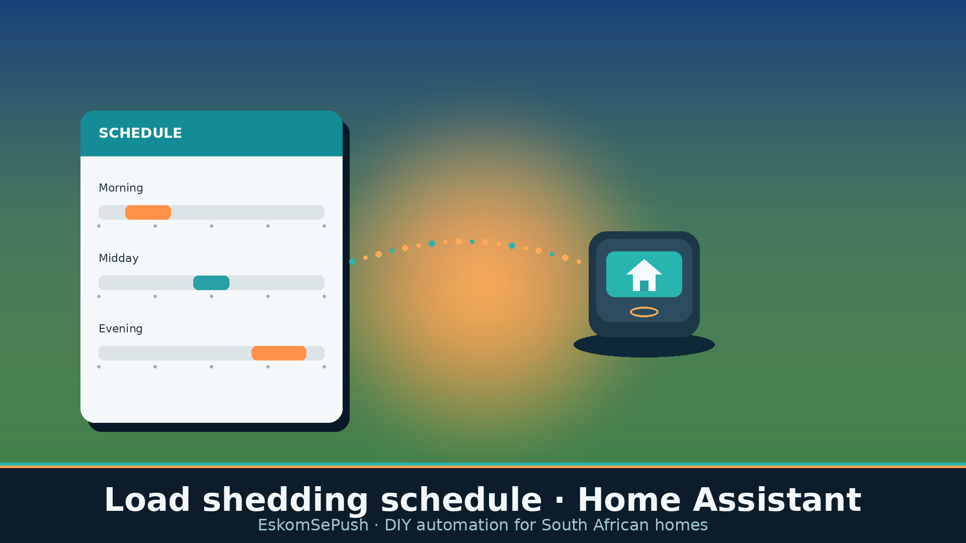 DIY Load-Shedding Schedule in Home Assistant with EskomSePush